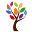 3