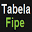 tabelafipemg.com