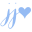 j