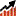 topdividends.com