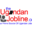 theugandanjobline.com