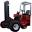 truckforklifts.com